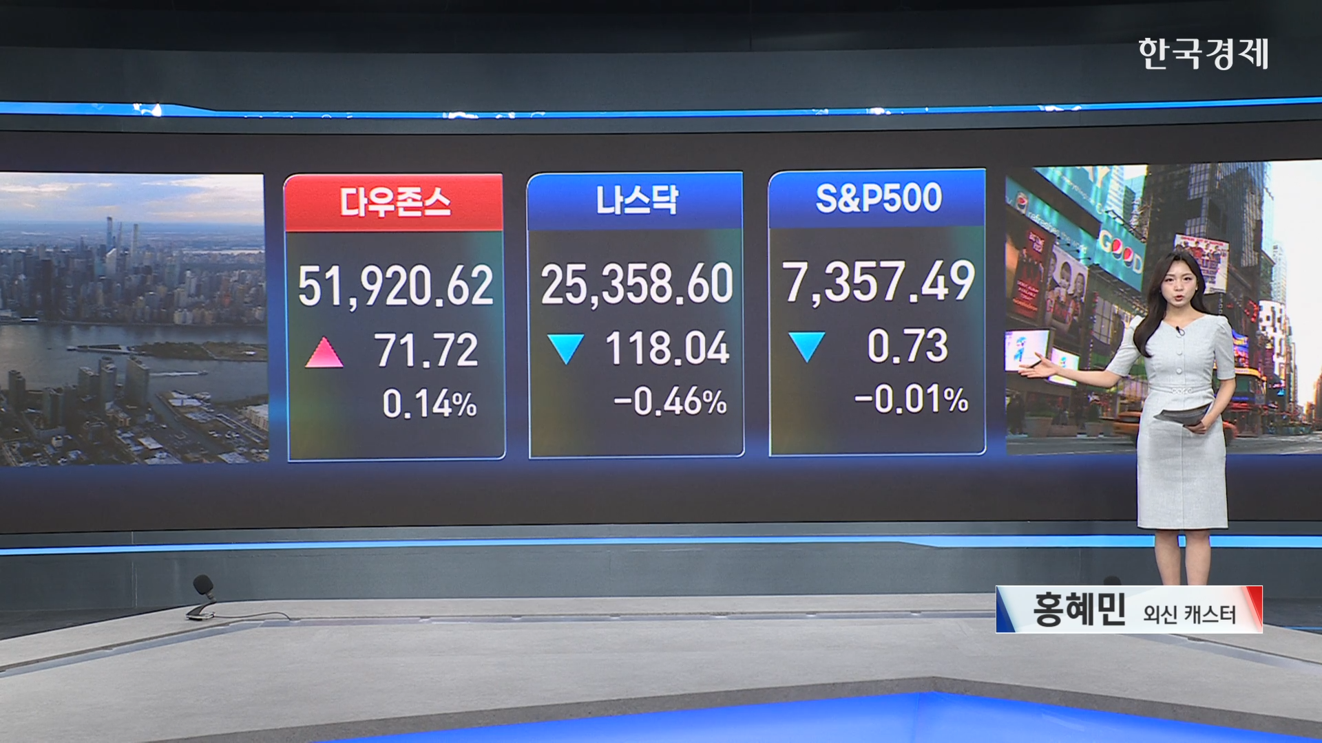 마이크론 급등속 애플 충격…뉴욕증시 혼조 마감-[글로벌 마감 시황]