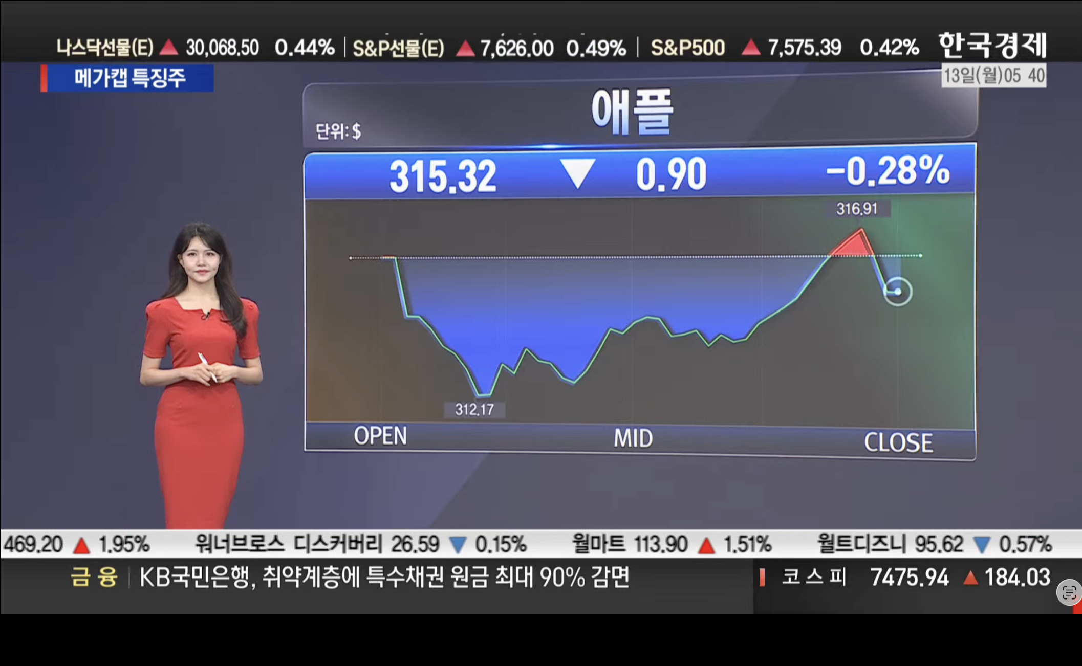 SK하이닉스 나스닥 화려한 등판… 반도체·기술주 명암 교차 [美증시 특징주]