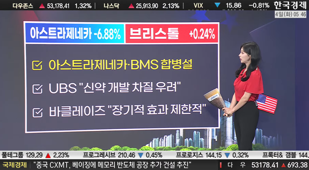 '어닝 잭팟' 팔란티어 시간외 급등…'LPDDR6 우려' 메모리주는 하락-[美증시 특징주]