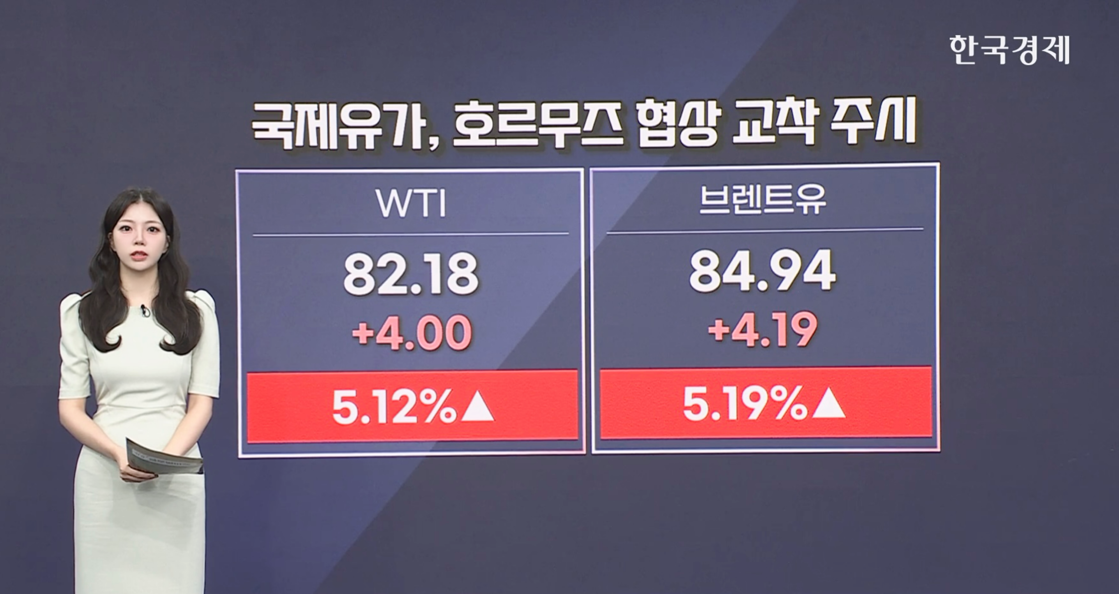 美·이란 협상 의구심에 투심 위축…유가 5% 급등 [글로벌 머니플로우]