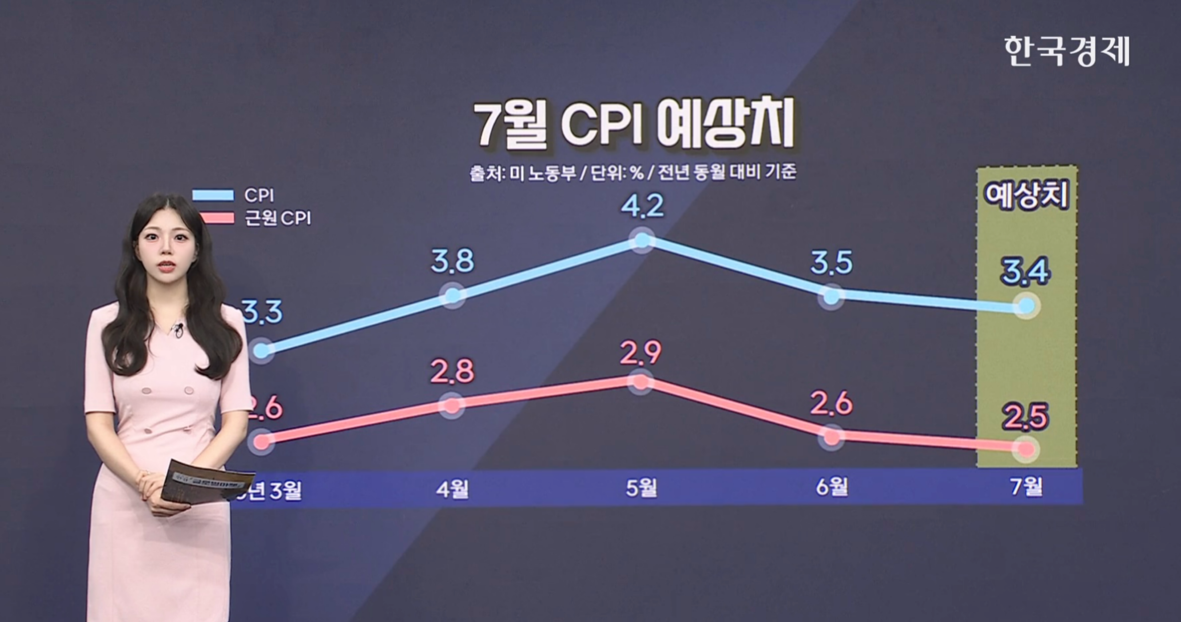 호르무즈 불확실성 지속 [글로벌 머니플로우]