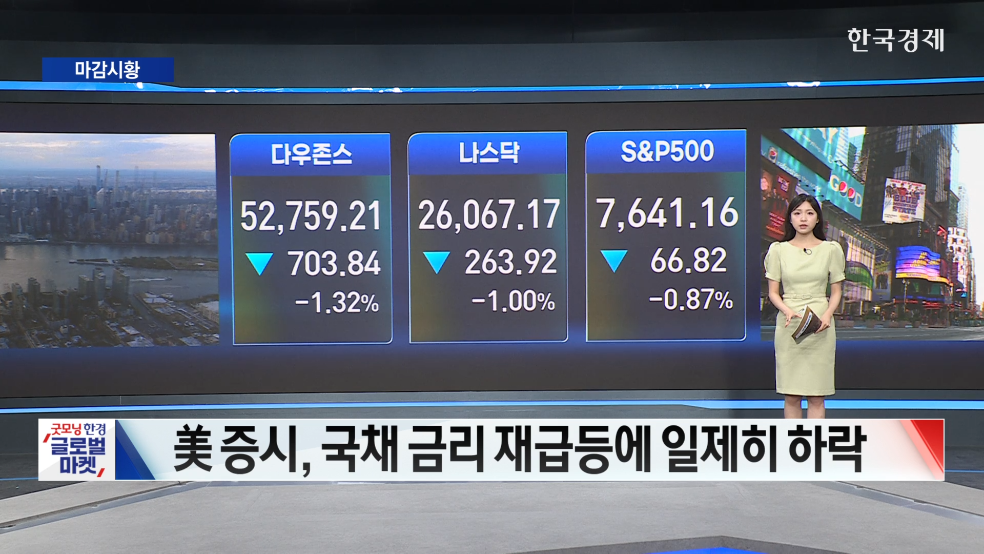 하루 만에 사라진 ‘긴급 바이백’ 약발...美 증시 일제히 하락-[글로벌 마감 시황]