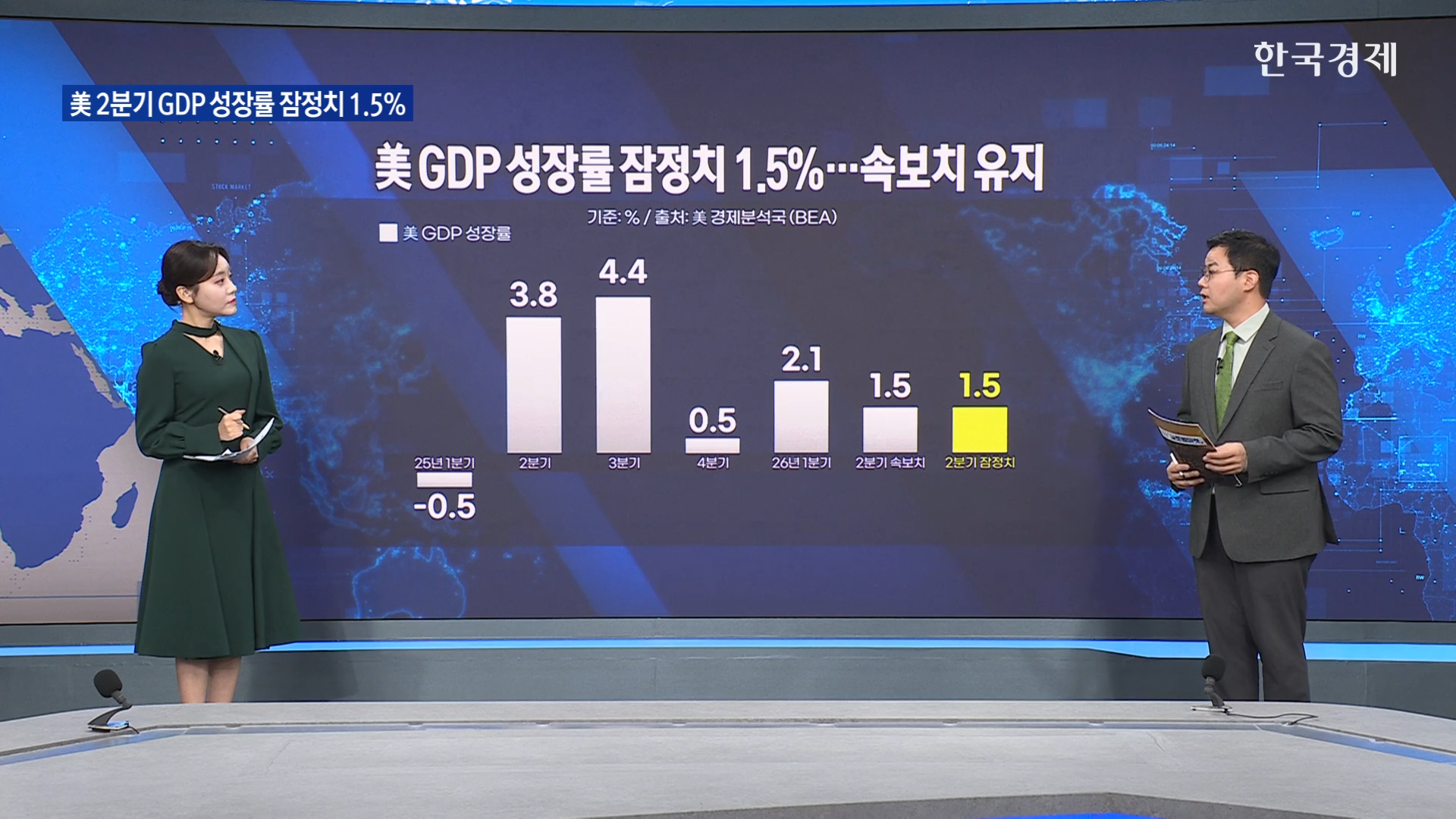 美 7월 PCE, 전년비 3.7% 상승...예상 소폭 상회-[굿모닝 글로벌 이슈]