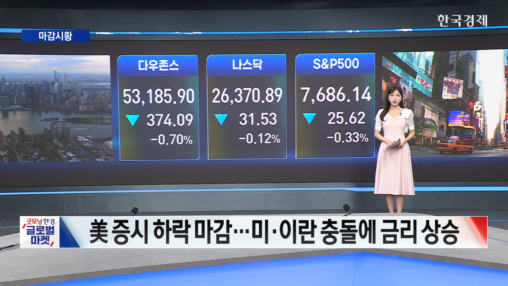 미·이란 한달 만에 다시 교전…유가 급등에 美증시 하락-[글로벌 마감 시황]