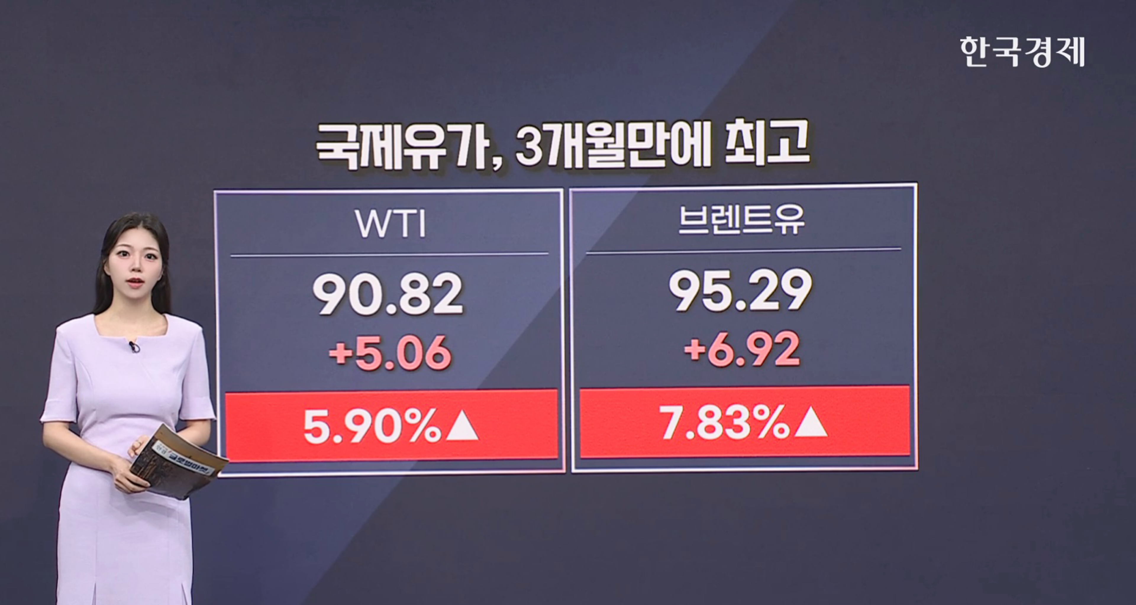 국제유가 5% 급등…美·이란 장중 교전 재개 [글로벌 머니플로우] 