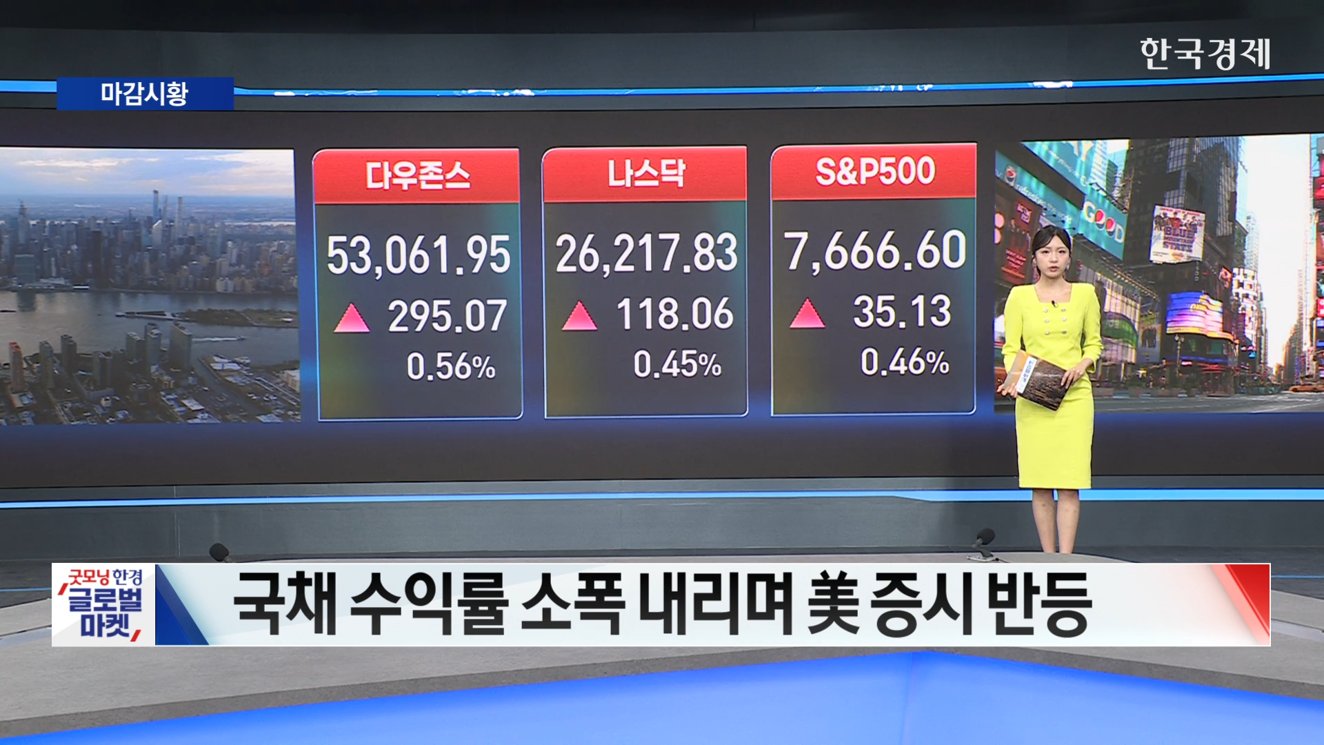 국채금리 상승세 진정…뉴욕증시 반등 마감-[글로벌 마감 시황]