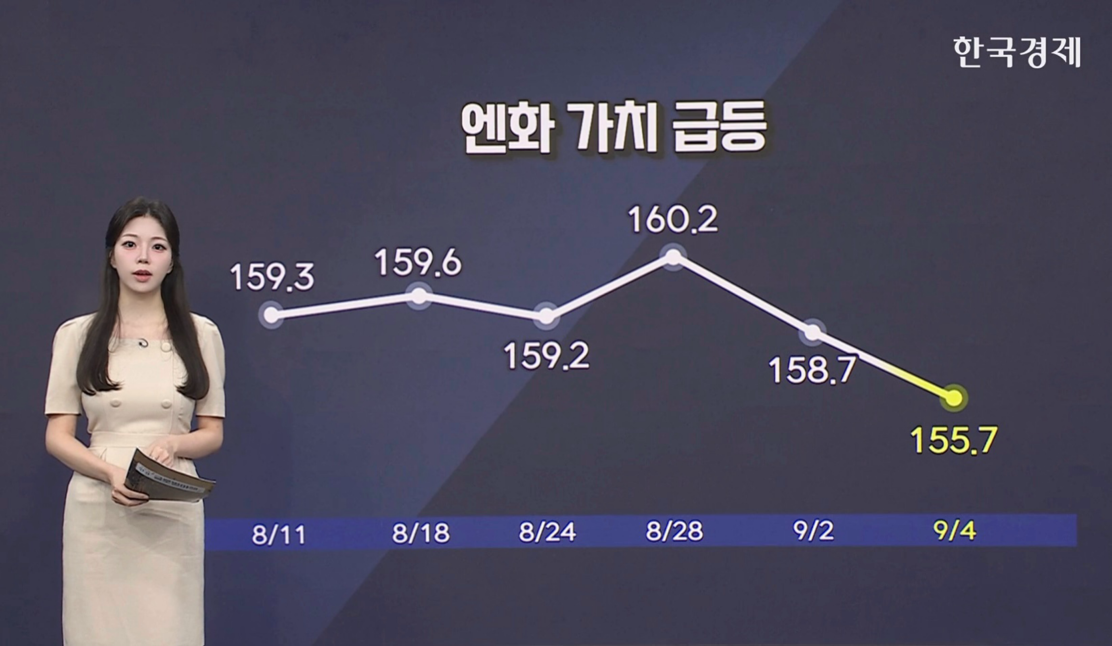  금·비트코인↑…금리 인상 우려 완화 [글로벌 머니플로우]