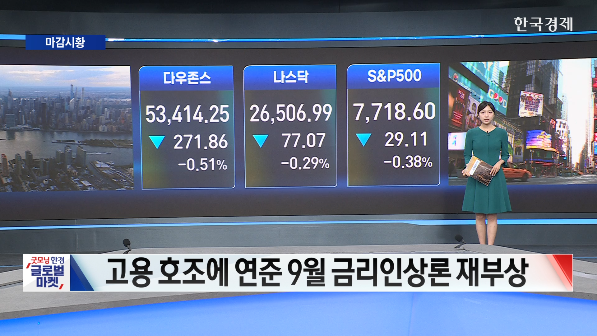 美 증시, 고용지표 호조에 금리인상 우려 재점화-[글로벌 마감 시황]