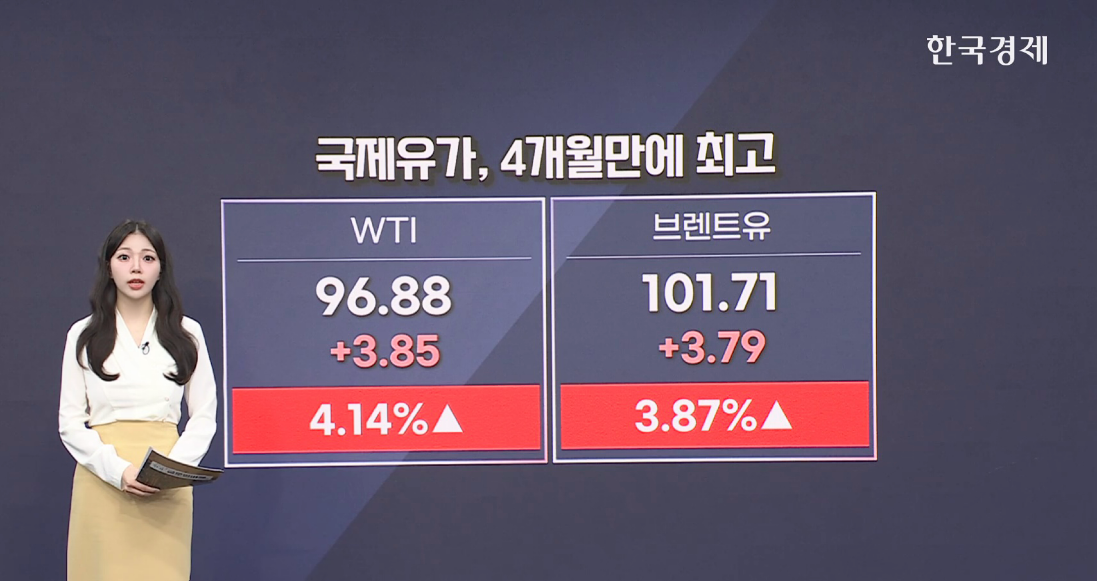  브렌트유, 101달러 돌파…4개월래 최고 [글로벌 머니플로우]