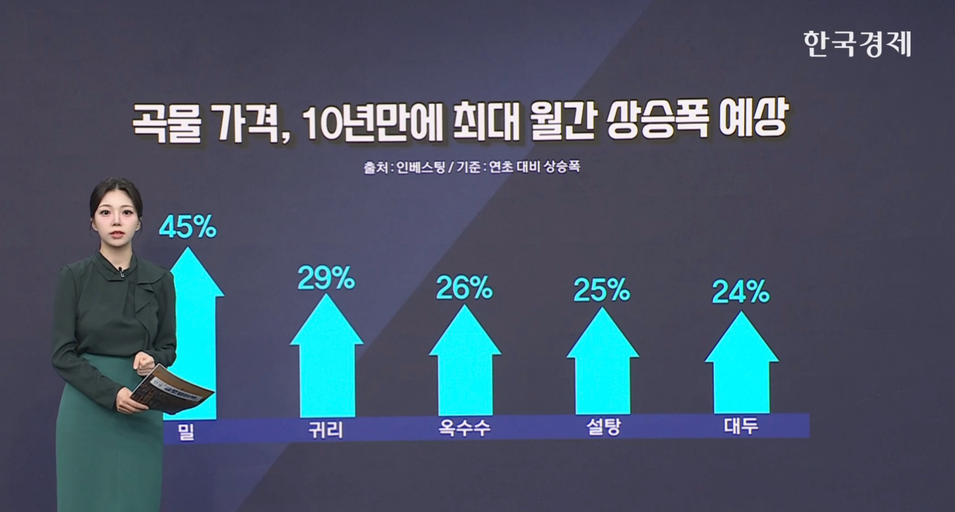 브렌트유, 한때 110달러 육박…사우디 송유관 폐쇄 [글로벌 머니플로우]