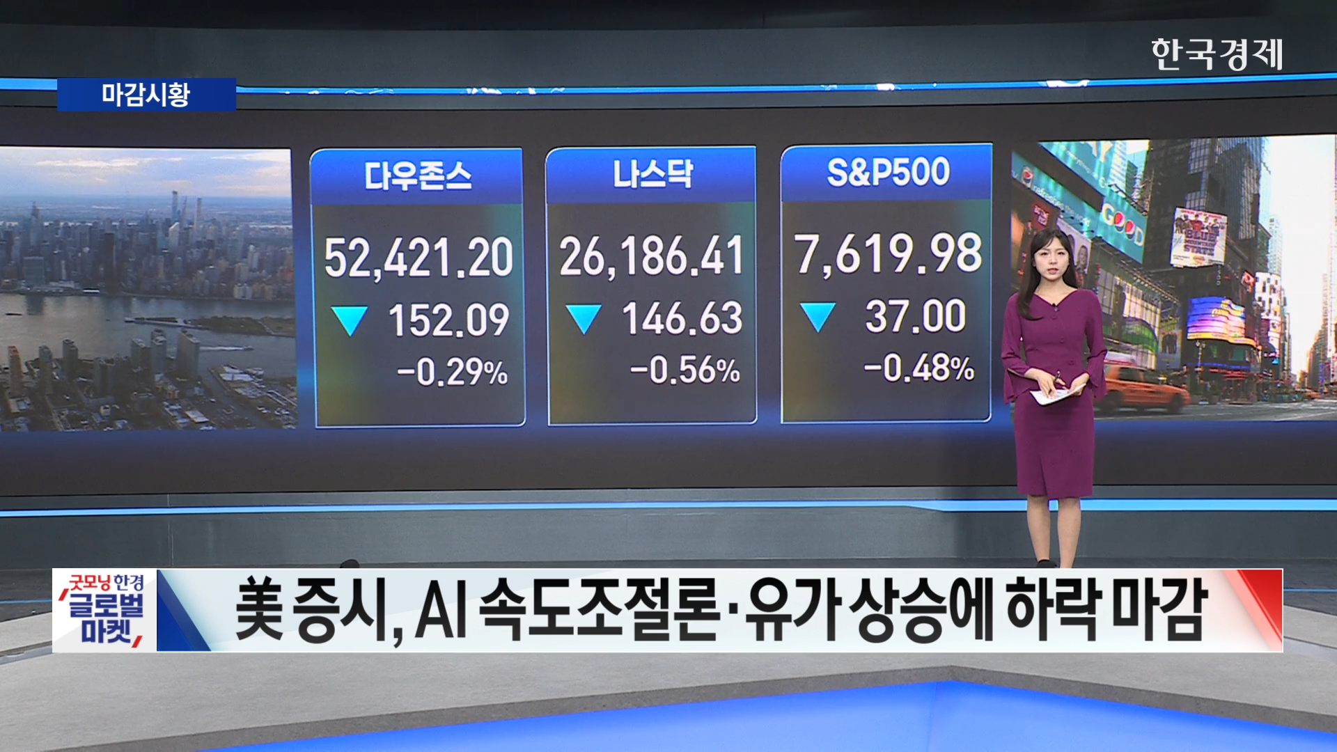 美증시, AI 속도조절론에 기술주 급락-[글로벌 마감 시황]
