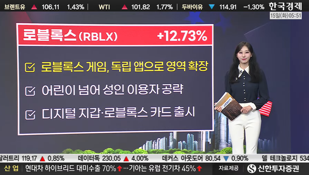 앤트로픽·오픈AI 'AI 속도조절론'에 희비 엇갈린 증시…반도체 털썩, 보안·S/W 급등-[美증시 특징주]