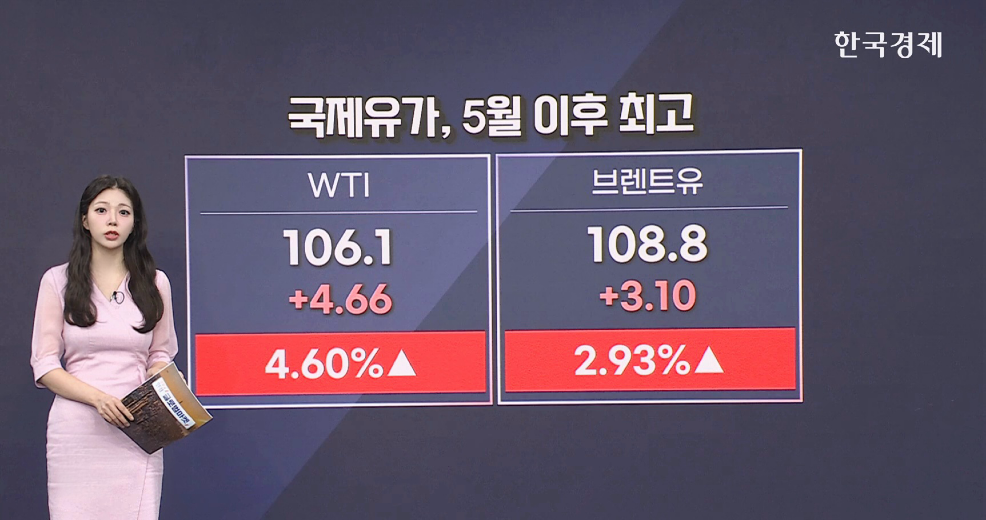 클래리티법, 절차 표결 부결 [글로벌 머니플로우]