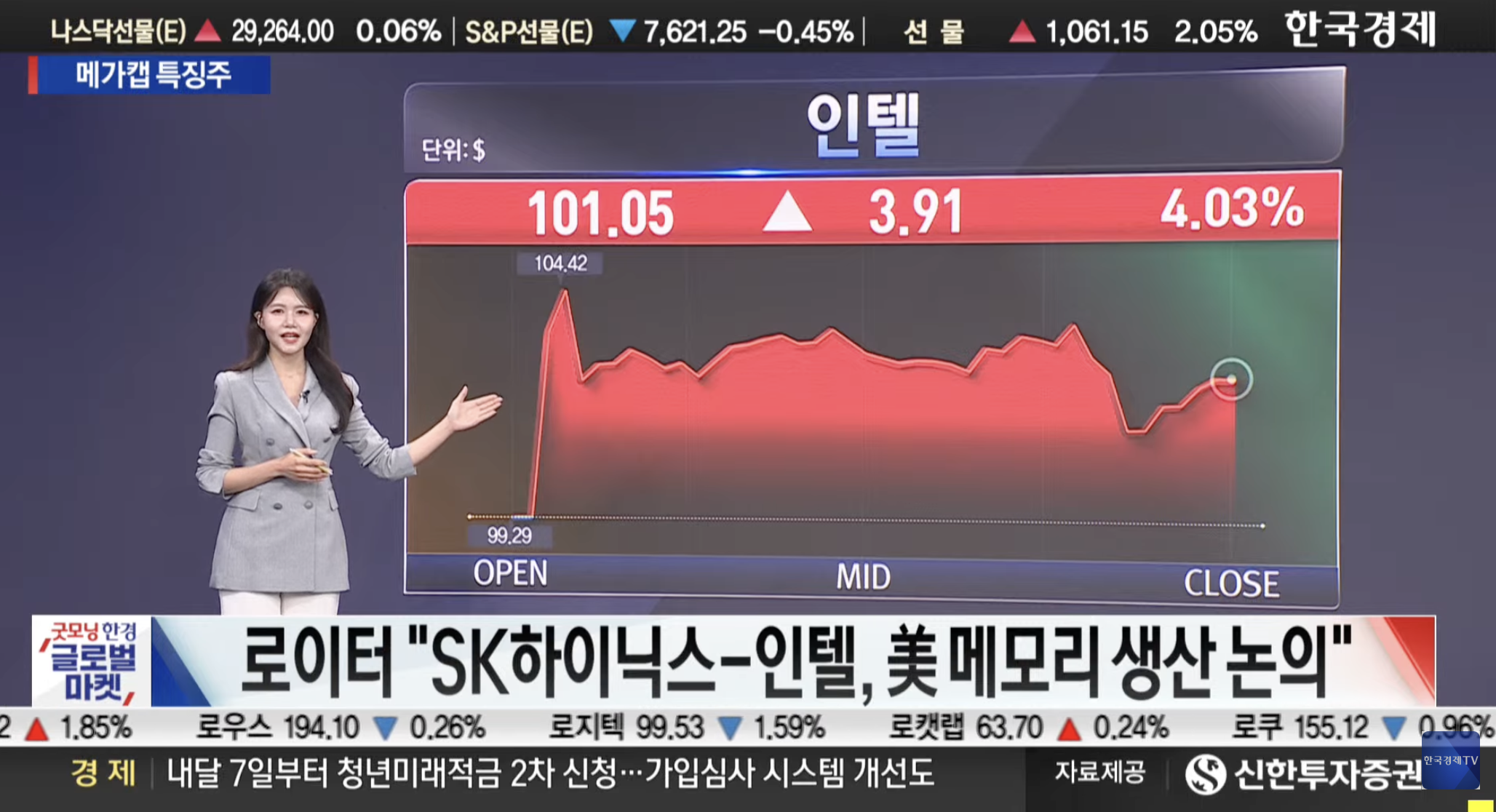 연준 금리 인상 후폭풍 속 인텔·애플·아마존 '주목' [美 증시 특징주]