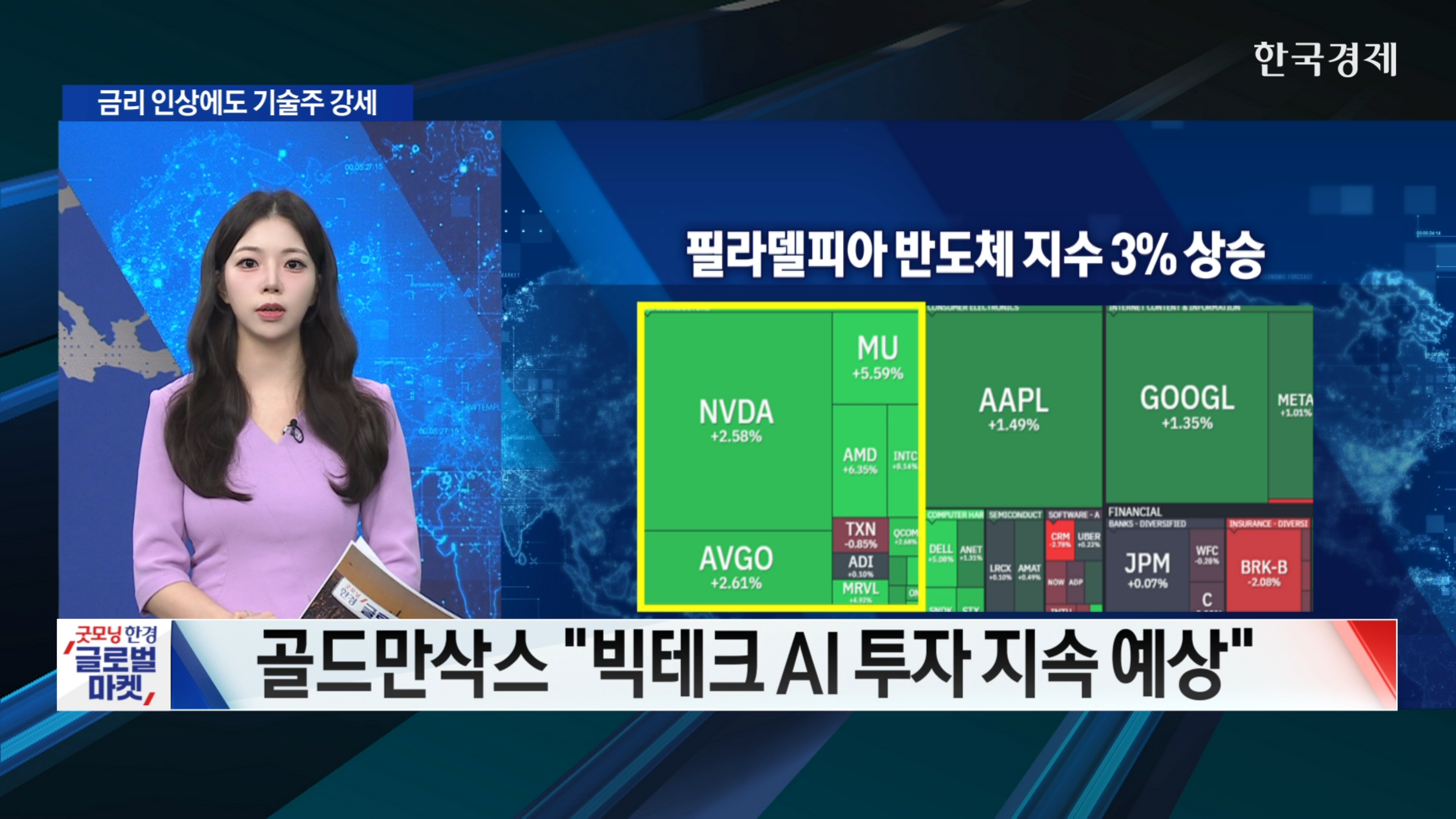금리 인상에도 기술주 강세 [굿모닝 글로벌이슈]