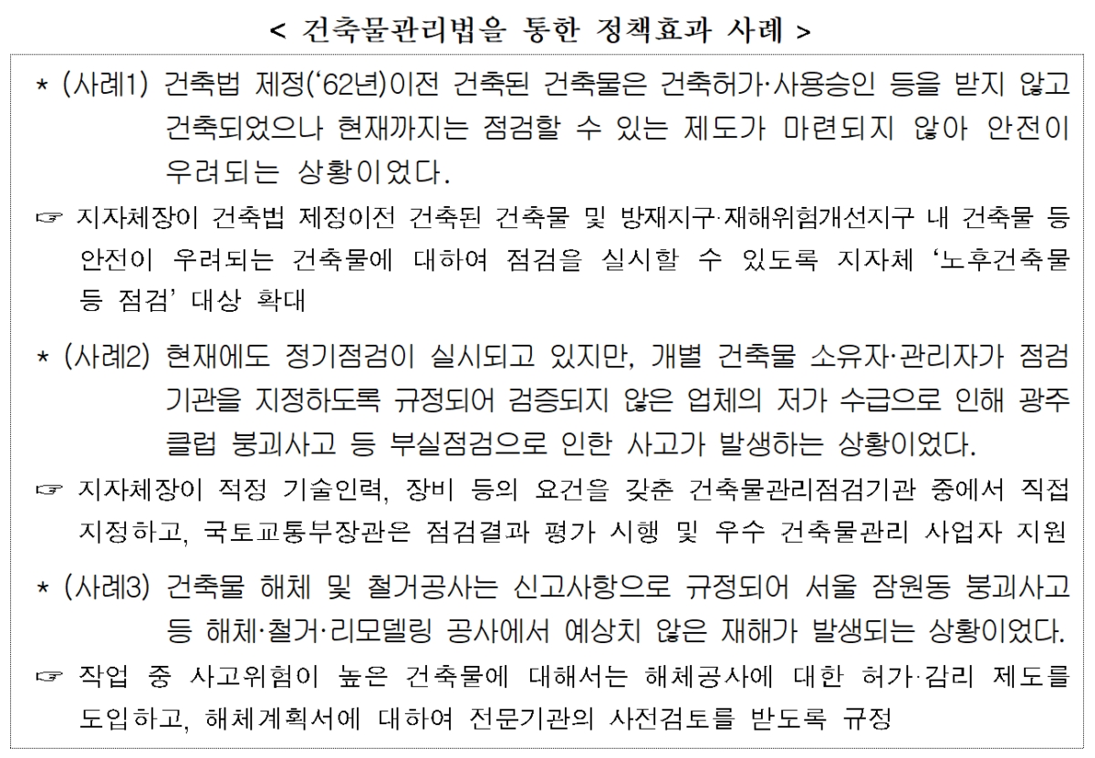 노후 건축물 3년마다 정기점검…국토부 "제2의 밀양 화재참사 막는다"