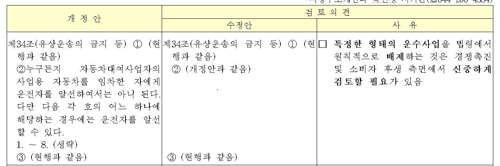 공정위 `타다 허용` 소신...총선 앞 정치권·국토부 `묵살`