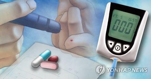 "당뇨병 환자의 우울증·저체중, 치매 위험 높인다…무려 1.9배↑"