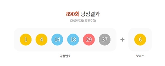 로또 890회 당첨번호 `1등 9명` 23억원씩…당첨지역 어디?