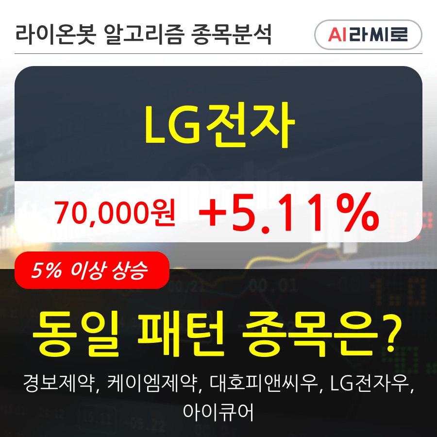 LG전자