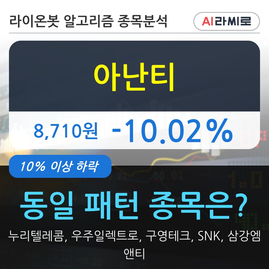 아난티