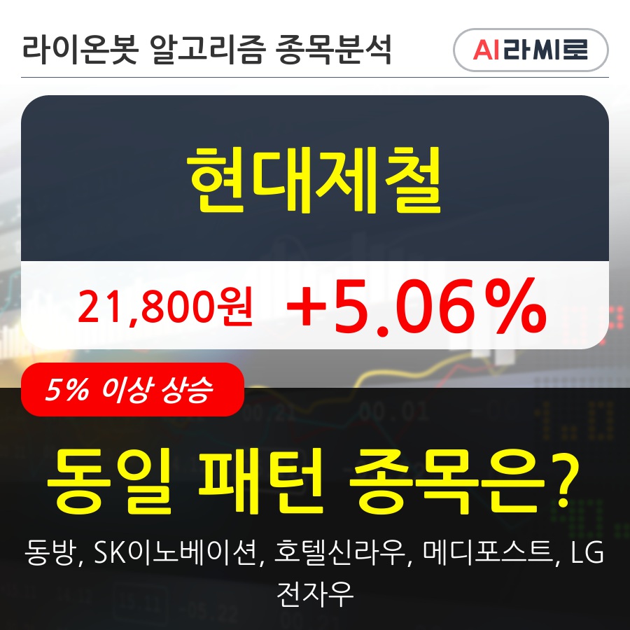 현대제철