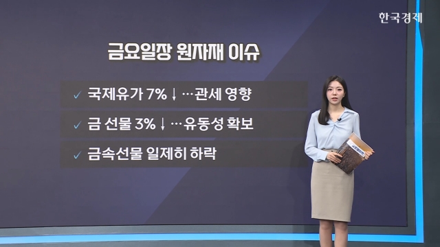 국제유가 7% 급락…4년래 최저 [원자재&ETF 뉴스]