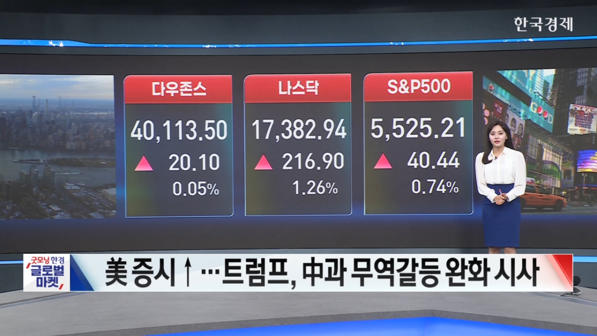 美 증시↑...미중 무역전쟁 완화 기대감-[글로벌 시황]
