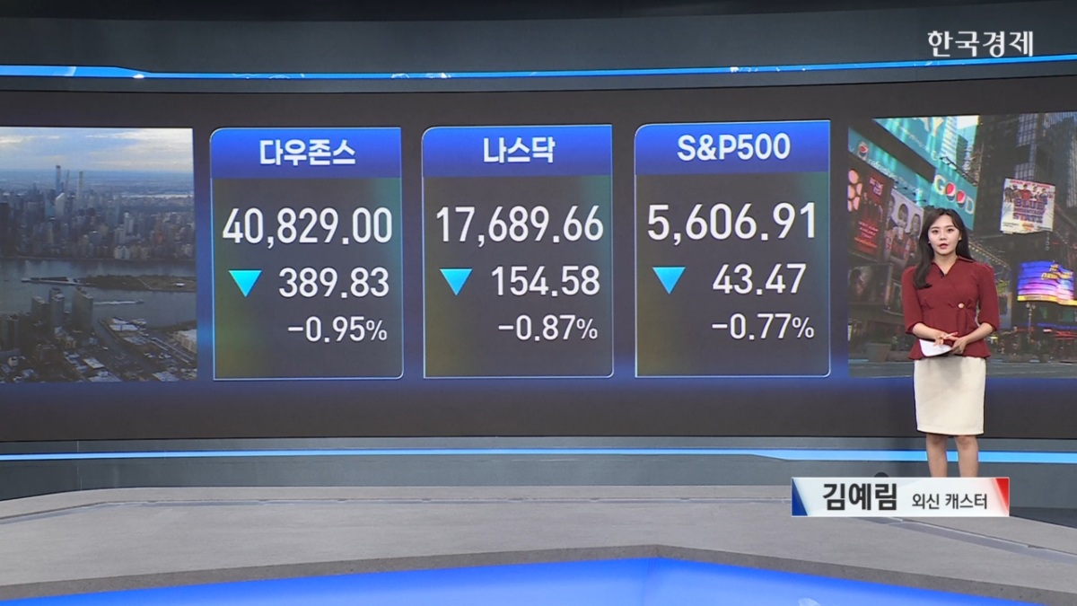 美 증시↓...내일 FOMC 주시-[글로벌 시황]