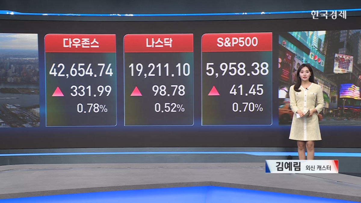 美 증시 ↑...美 무역협상 낙관론 지속-[글로벌 시황]