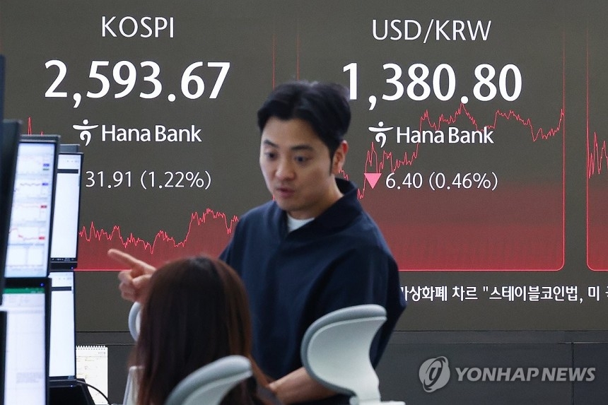 한미 환율 협상 경계심...6개월 반 만에 최저