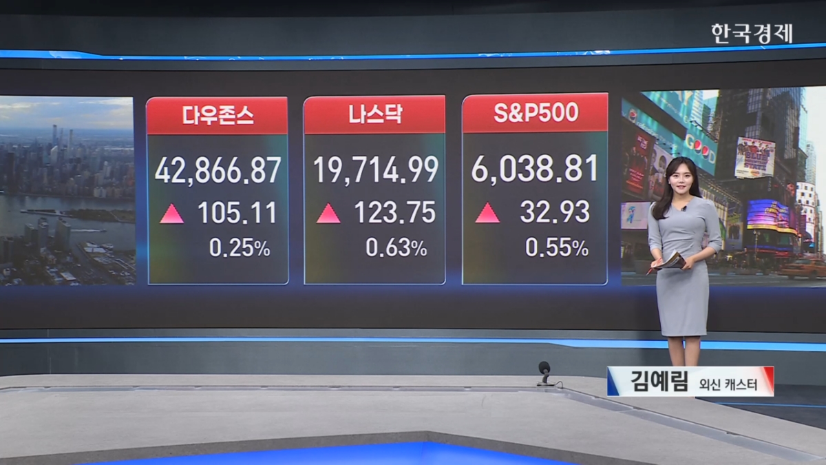 美 증시↑...美中 무역협상 주목-[글로벌 시황]