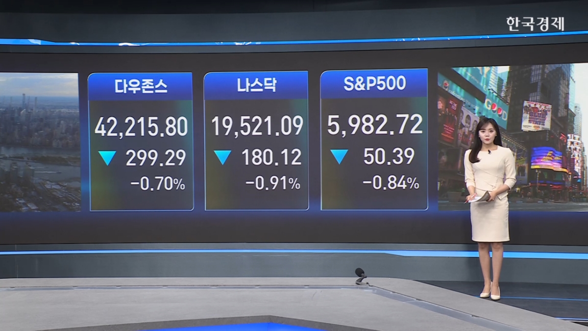 美 증시↓...이스라엘·이란 긴장 고조-[글로벌 시황]