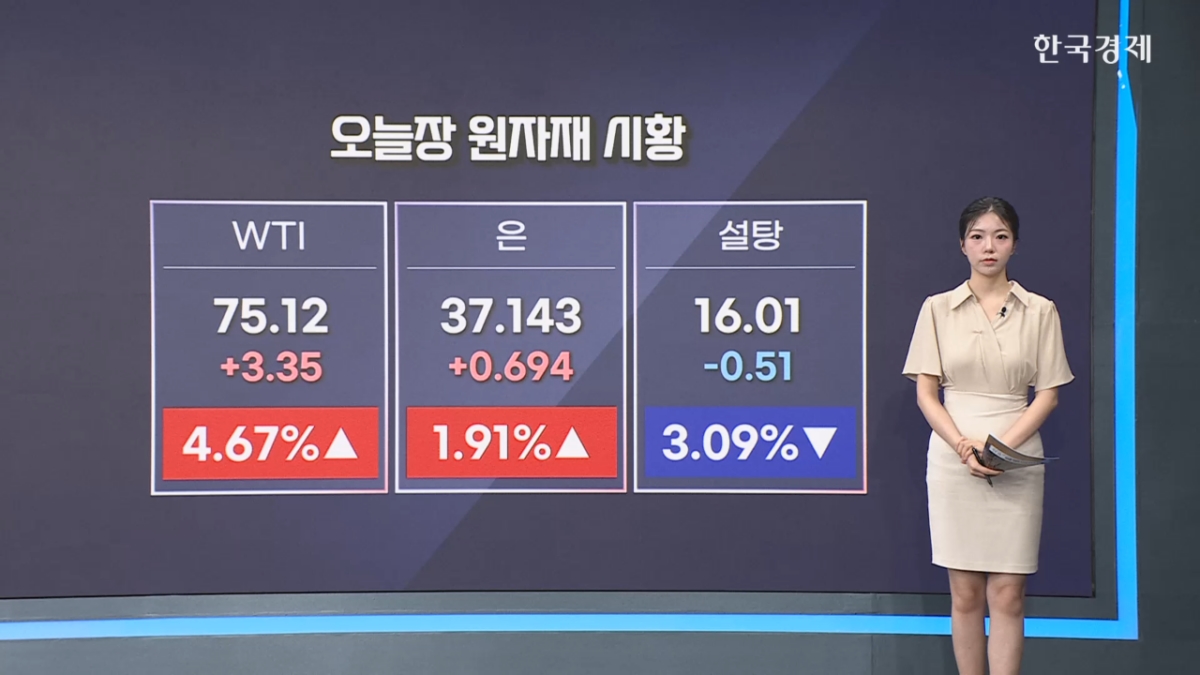 국제유가 4% 급등…중동 긴장 고조 [원자재&ETF 뉴스]