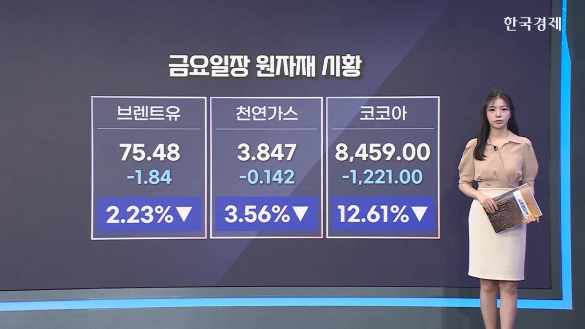 이란 의회, 호르무즈 해협 봉쇄 의결…유가 시장 촉각 [원자재&ETF 뉴스]