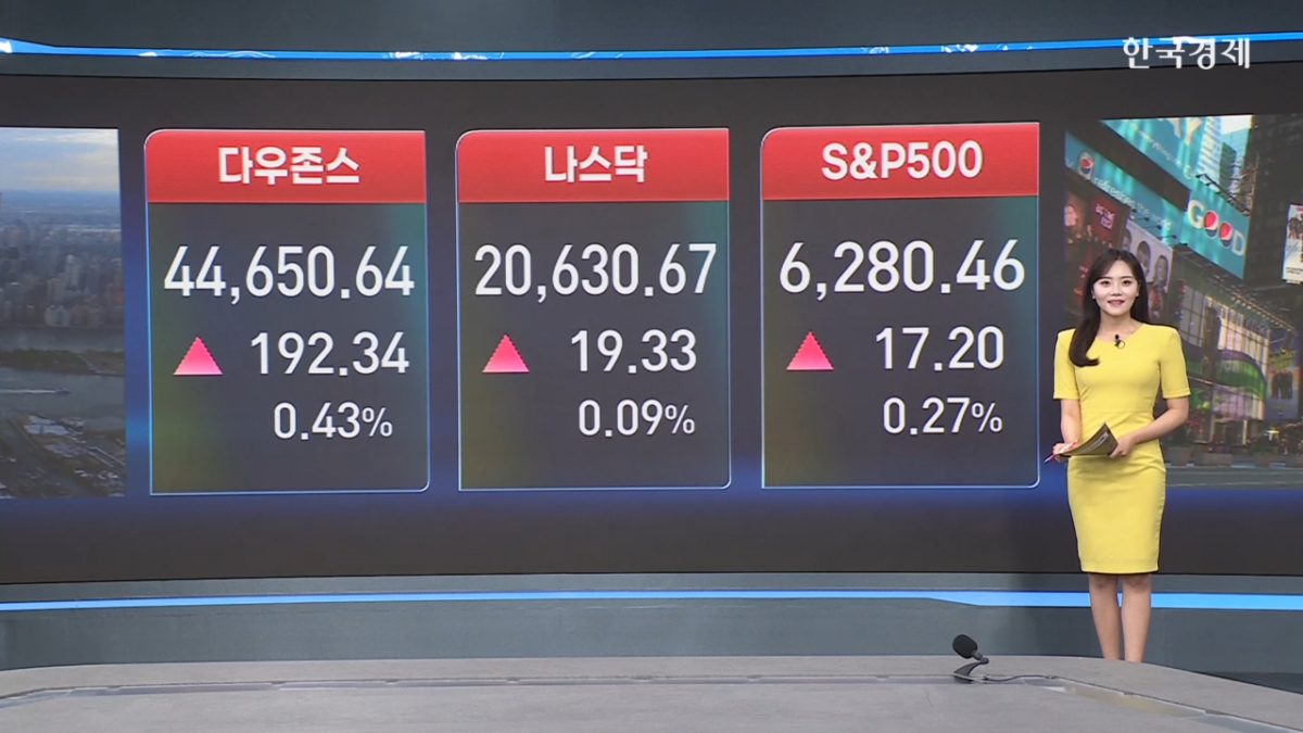 美 증시↑…나스닥 장중 사상 최고  -[美증시 시황]