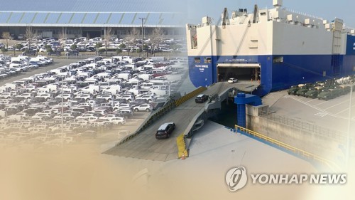 昨年、韓国車の世界市場シェアは 732021 からわずかに減少しました