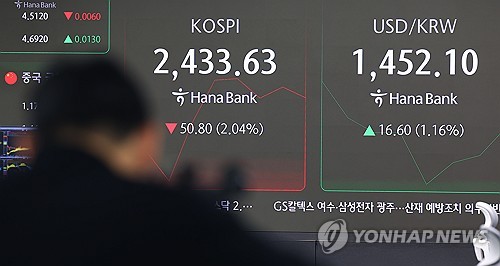 환율 1450원 넘어 기업들 비상내년 사업계획 조정해야