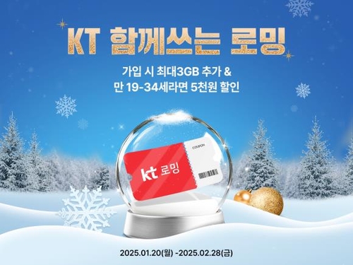 KT 로밍 가입자 데이터 최대 3GB 추가 제공