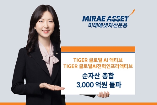 미래에셋운용 TIGER 글로벌AI ETF 2종 순자산 3천억원 돌파