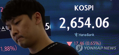 이틀째 쉬어가는 코스피 2640대 약세코스닥은 올라종합