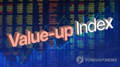 증시 반등에 밸류업 ETF 봄볕 든다순자산 쑥쑥