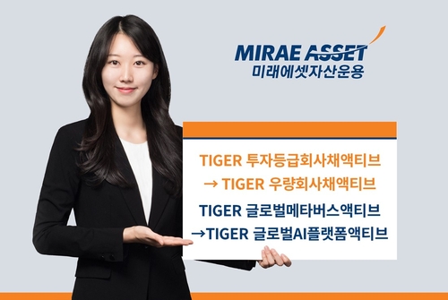 미래에셋운용, ETF 2종 명칭변경…투자 대상 직관성 향상