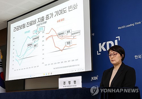 1인당 건강보험 지출 10년새 28 증가과잉 진료가 주원인