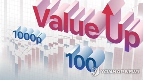 밸류업지수 첫 정기변경…현대로템·삼성증권 등 27개 종목 편입