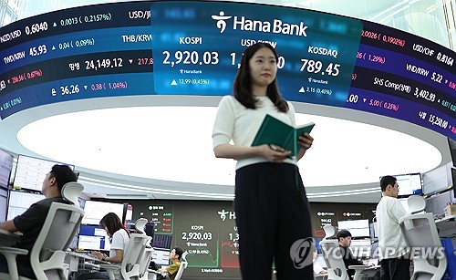 코스피 7거래일 연속 올라 2,920대 마감…외인 '사자' 지속(종합)