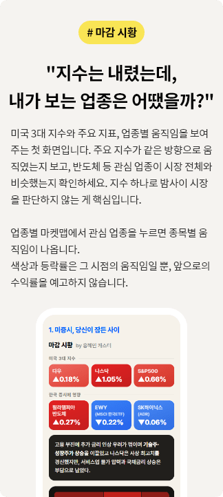 마감시황, 미국 3대 지수와 주요 지표, 업종별 움직임을 보여줍니다