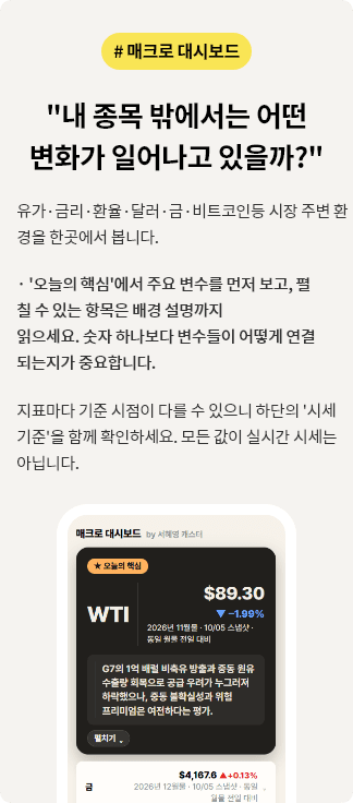 매크로 대시보드, 유가·금리·환율·달러·금·비트코인등 시장 주변 환경을 한곳에서 봅니다