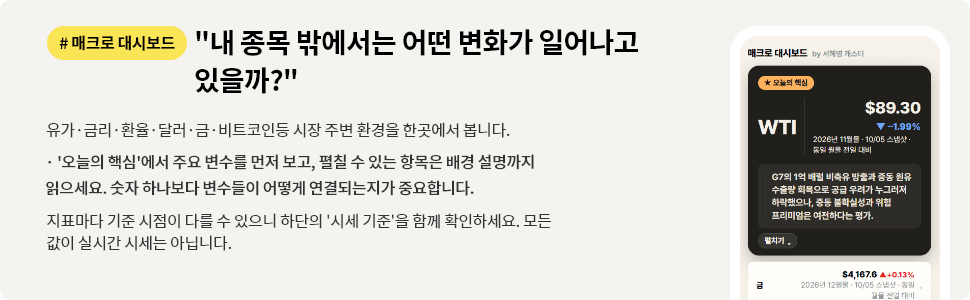 매크로 대시보드, 유가·금리·환율·달러·금·비트코인등 시장 주변 환경을 한곳에서 봅니다