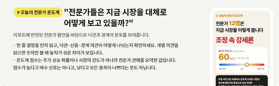 오늘의 전문가 온도계, 리포트에 반영된 전문가 발언을 바탕으로 낙관과 경계의 분포를 보여줍니다